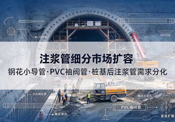 普兰店注浆管细分市场扩容，隧道钢花小导管、PVC 袖阀管、桩基后注浆管需求分化